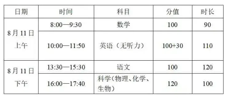 台州往年高中分班考时间及试卷分享~-第8张图片-四季读书网