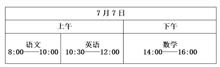 台州往年高中分班考时间及试卷分享~-第10张图片-四季读书网
