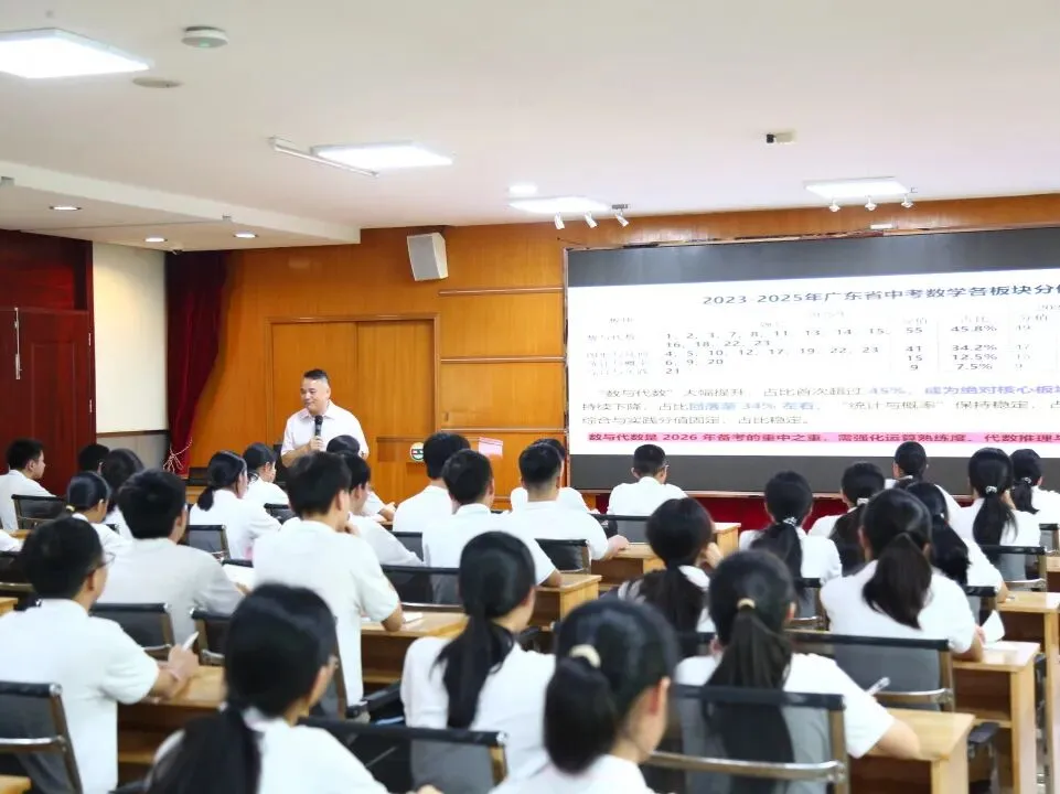 【根脉·赋能】名师引路,蓄力中考 ——黄金雄老师中考学法指导专题讲座赋能九年级学子决胜-第22张图片-四季读书网