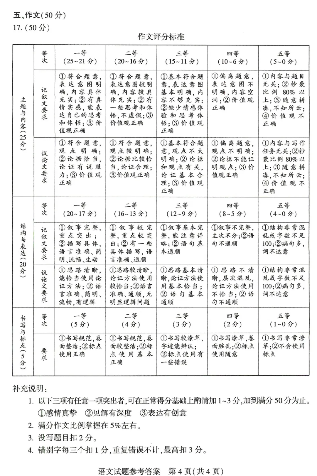 2026河南省初中学业水平考试·语文试卷及答案-第10张图片-四季读书网