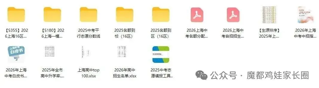 中考自招生必看的时间轴来了!这些关键节点千万别错过-第7张图片-四季读书网 中考自招生必看的时间轴来了!这些关键节点千万别错过-第7张图片-四季读书网