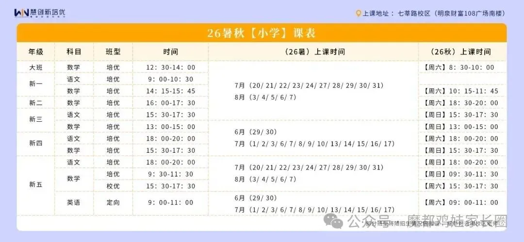 中考自招生必看的时间轴来了!这些关键节点千万别错过-第10张图片-四季读书网 中考自招生必看的时间轴来了!这些关键节点千万别错过-第10张图片-四季读书网