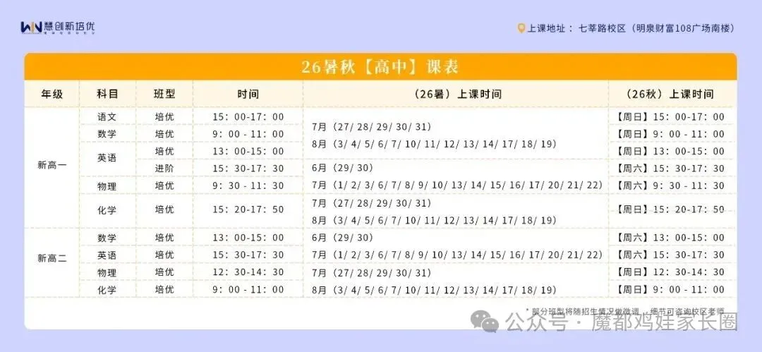 中考自招生必看的时间轴来了!这些关键节点千万别错过-第12张图片-四季读书网 中考自招生必看的时间轴来了!这些关键节点千万别错过-第12张图片-四季读书网
