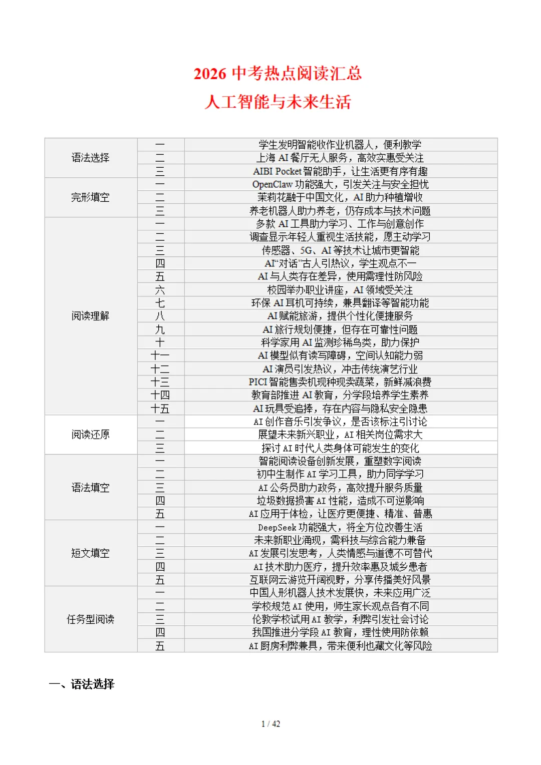 高分突破2026广东中考英语考前猜押:热点阅读-人工智能与未来生活-第1张图片-四季读书网