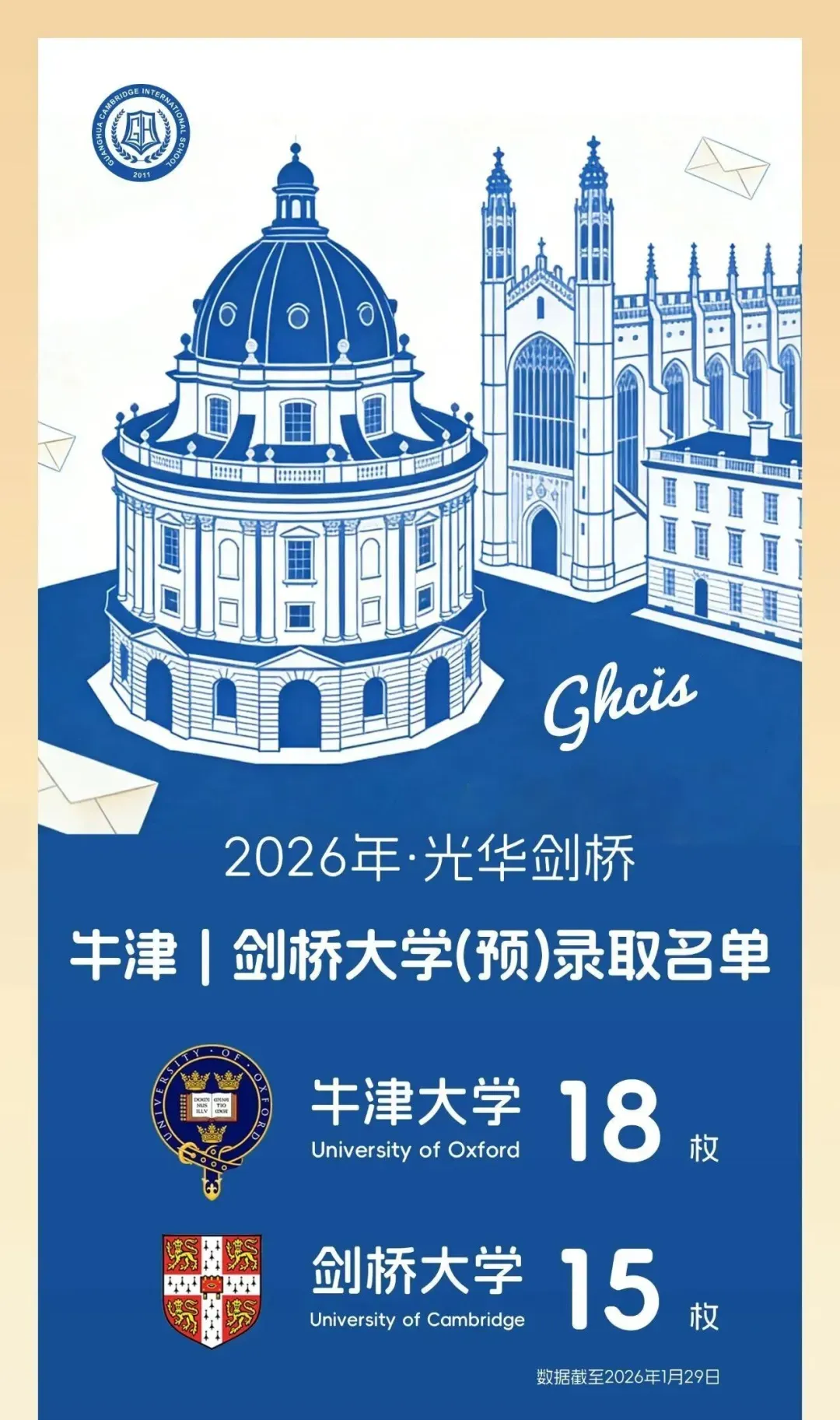 从“刚过普高线”到名校录取,抓住中考后的转轨黄金期!-第5张图片-四季读书网 从“刚过普高线”到名校录取,抓住中考后的转轨黄金期!-第5张图片-四季读书网