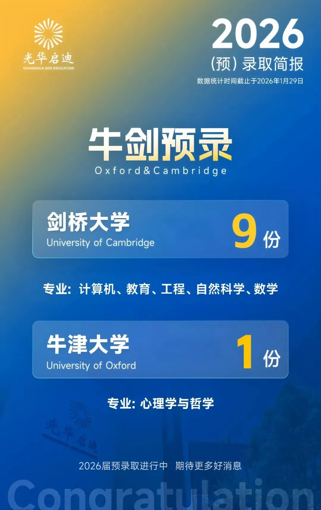 从“刚过普高线”到名校录取,抓住中考后的转轨黄金期!-第7张图片-四季读书网 从“刚过普高线”到名校录取,抓住中考后的转轨黄金期!-第7张图片-四季读书网