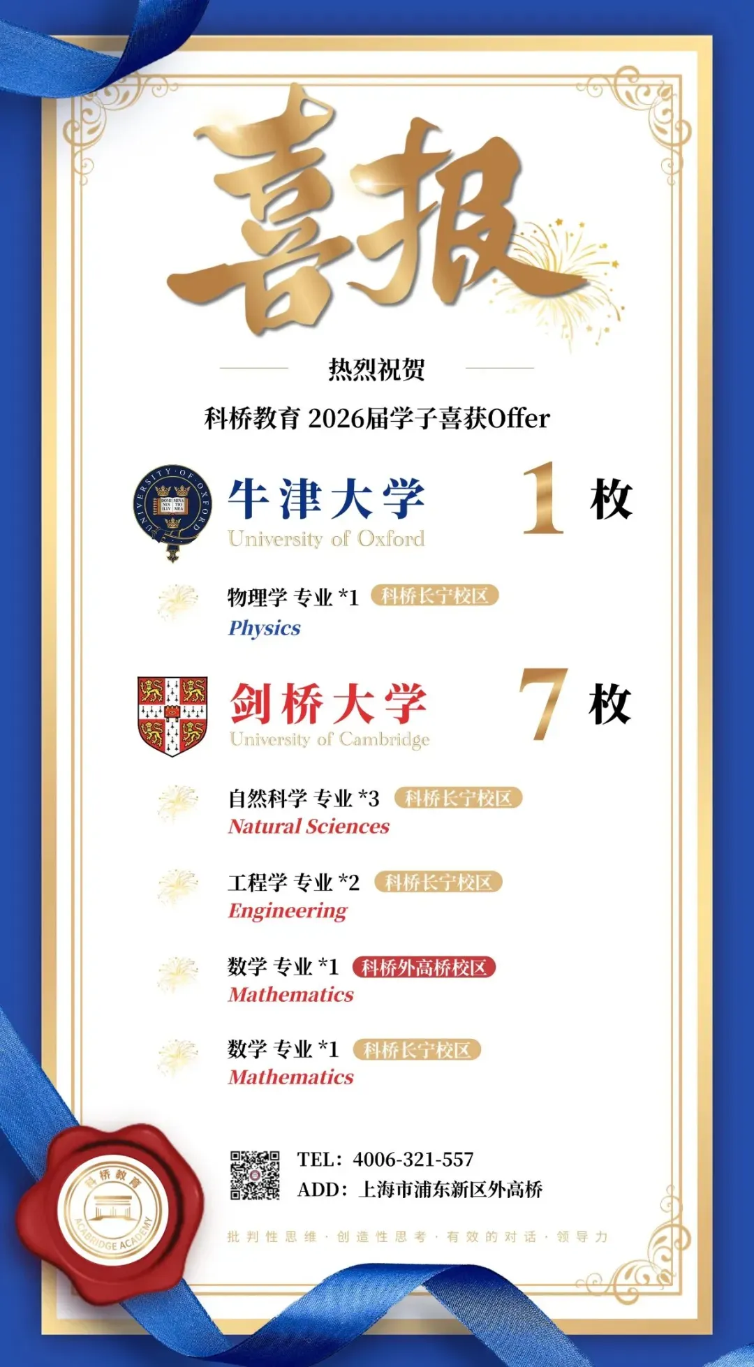 从“刚过普高线”到名校录取,抓住中考后的转轨黄金期!-第8张图片-四季读书网 从“刚过普高线”到名校录取,抓住中考后的转轨黄金期!-第8张图片-四季读书网