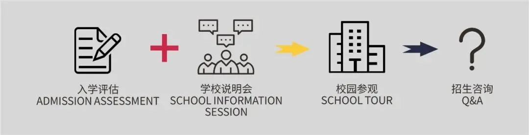 中考后不将就!来肯特,98%世界Top50录取率,为孩子铺就一条直通“牛剑藤与港大”的金光大道-第4张图片-四季读书网