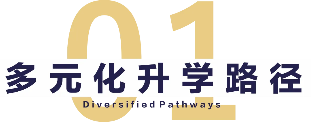 中考后不将就!来肯特,98%世界Top50录取率,为孩子铺就一条直通“牛剑藤与港大”的金光大道-第6张图片-四季读书网