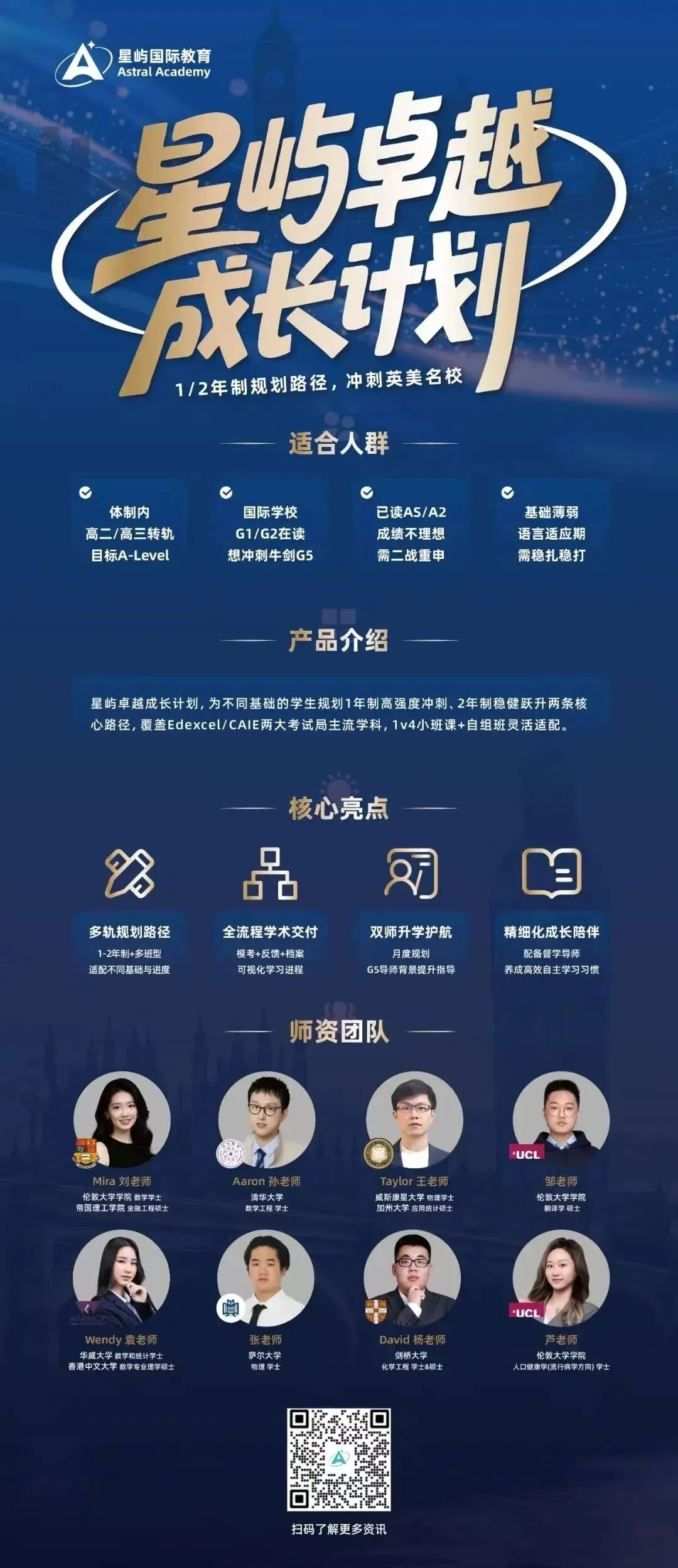 从“刚过普高线”到名校录取,抓住中考后的转轨黄金期!-第23张图片-四季读书网 从“刚过普高线”到名校录取,抓住中考后的转轨黄金期!-第23张图片-四季读书网