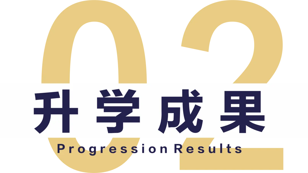 中考后不将就!来肯特,98%世界Top50录取率,为孩子铺就一条直通“牛剑藤与港大”的金光大道-第8张图片-四季读书网
