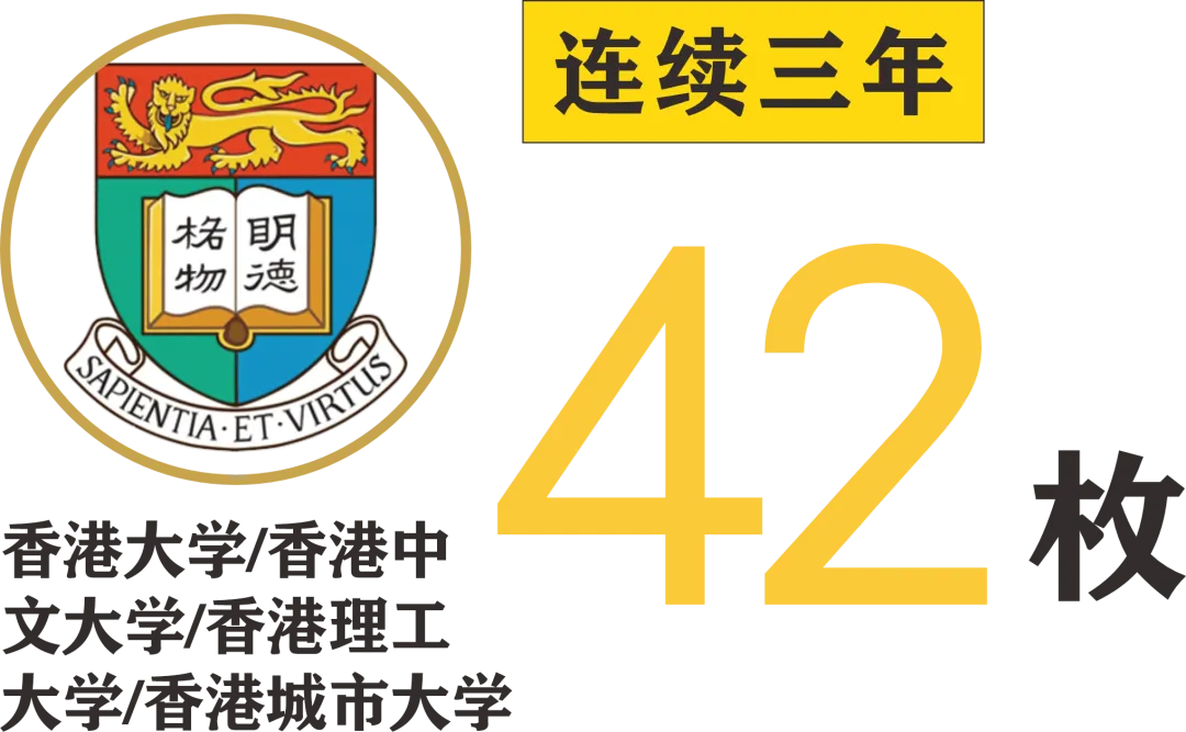 中考后不将就!来肯特,98%世界Top50录取率,为孩子铺就一条直通“牛剑藤与港大”的金光大道-第11张图片-四季读书网