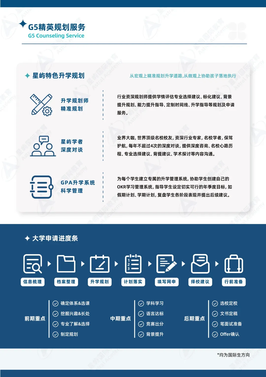 从“刚过普高线”到名校录取,抓住中考后的转轨黄金期!-第29张图片-四季读书网 从“刚过普高线”到名校录取,抓住中考后的转轨黄金期!-第29张图片-四季读书网