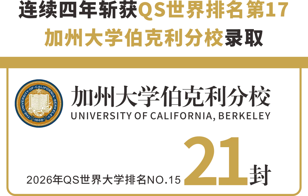 中考后不将就!来肯特,98%世界Top50录取率,为孩子铺就一条直通“牛剑藤与港大”的金光大道-第15张图片-四季读书网