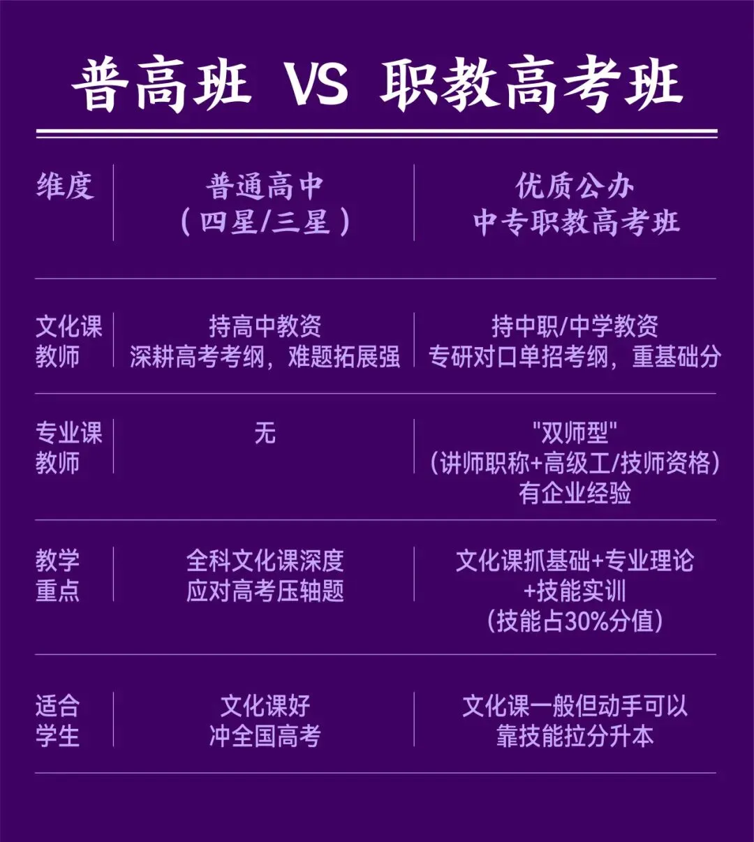 中考分流全攻略—给苏州家长和考生的择校指南-第23张图片-四季读书网 中考分流全攻略—给苏州家长和考生的择校指南-第23张图片-四季读书网