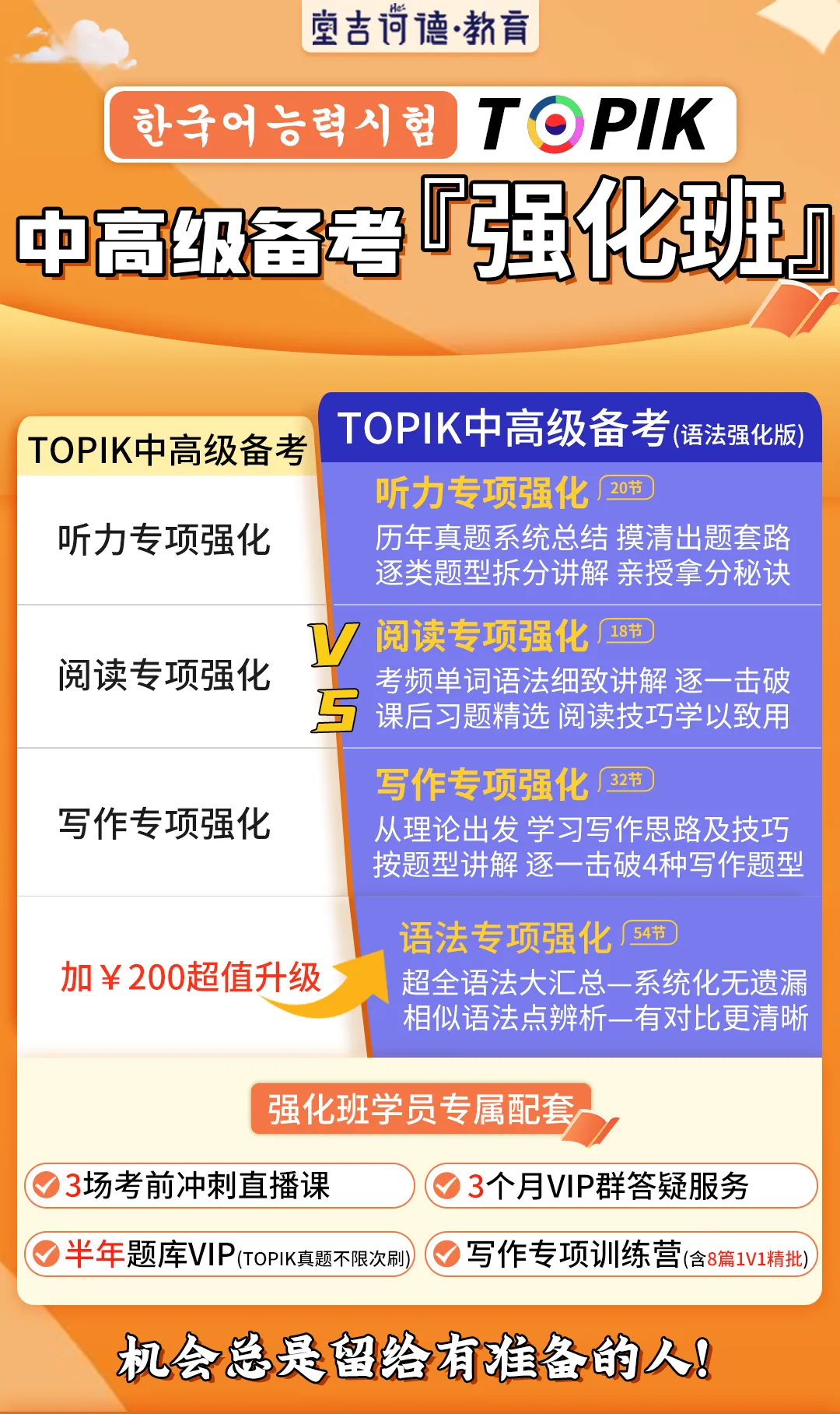 TOPIK第102届写作真题解析|54题大作文这么写,直接拿捏高分!-第4张图片-四季读书网 TOPIK第102届写作真题解析|54题大作文这么写,直接拿捏高分!-第4张图片-四季读书网