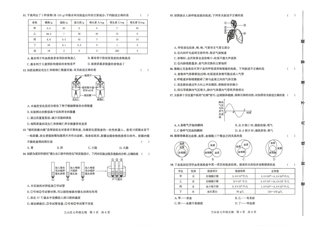 七下生物罗庄、兰山、河东、三区期末真题卷-第2张图片-四季读书网