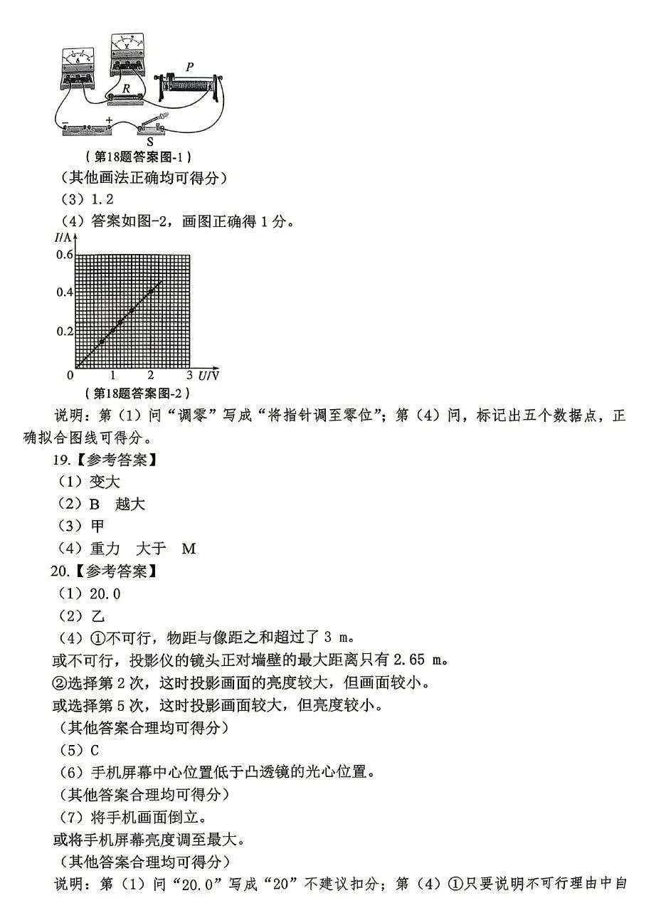 刚刚考完的2026年中考物理真题试卷,含参考答案,还没考的抓紧练!-第12张图片-四季读书网 刚刚考完的2026年中考物理真题试卷,含参考答案,还没考的抓紧练!-第12张图片-四季读书网