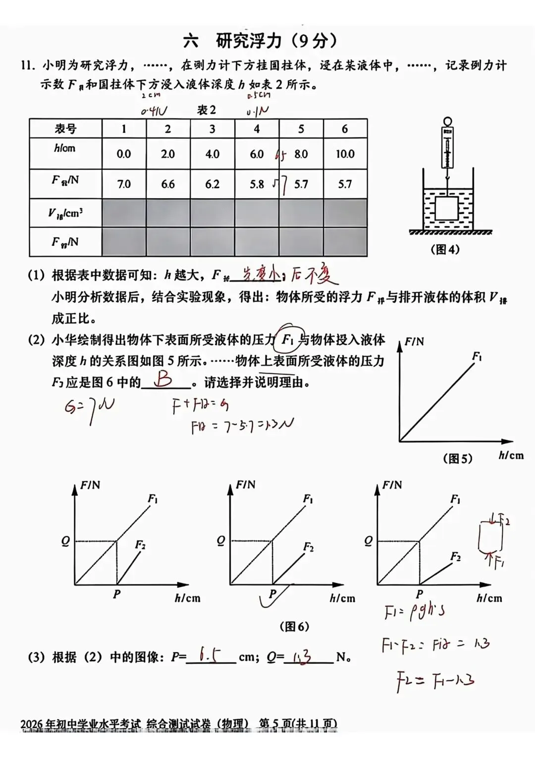 沪中考 2026 回忆版部分真题附试卷整体评析-第25张图片-四季读书网