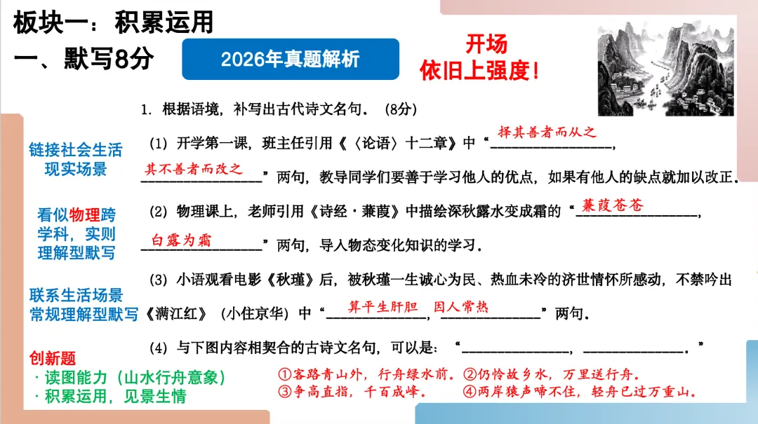 2026年福建中考语文试卷解析及备考策略ppt-第2张图片-四季读书网
