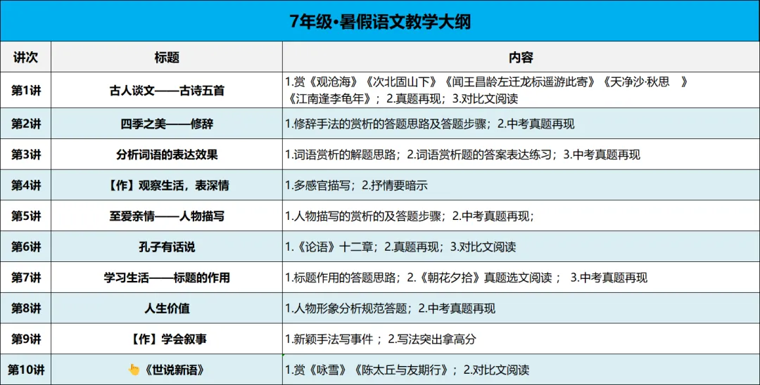 2025—2026天桥区小升初语文期末试卷-第15张图片-四季读书网