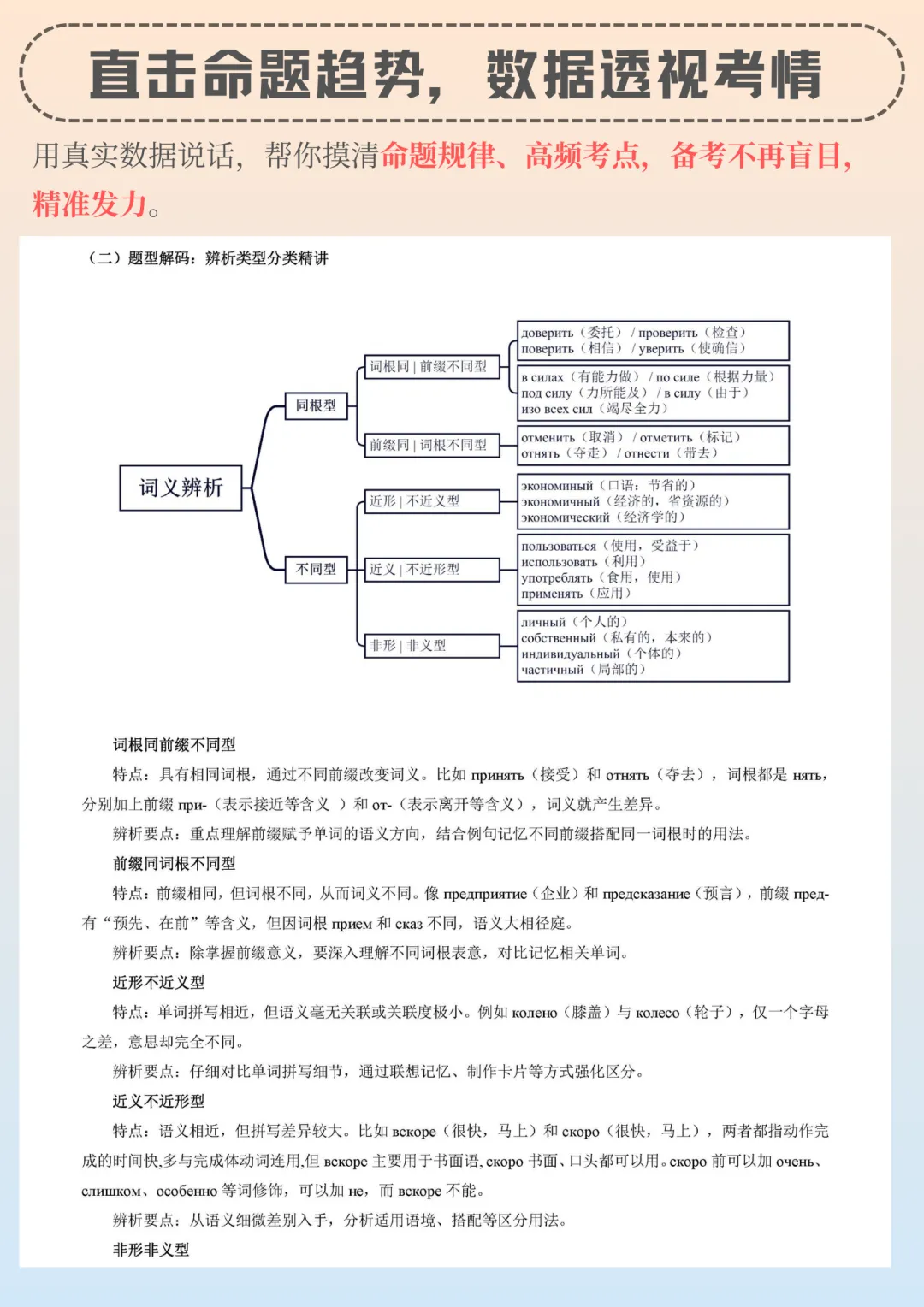 考研真题考点:俄语“需求、要求”分不清?一篇搞定6组易混词!分数+1-第13张图片-四季读书网 考研真题考点:俄语“需求、要求”分不清?一篇搞定6组易混词!分数+1-第13张图片-四季读书网