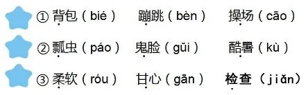 部编版一年级语文下册期末综合试卷,重点提升训练!-第3张图片-四季读书网
