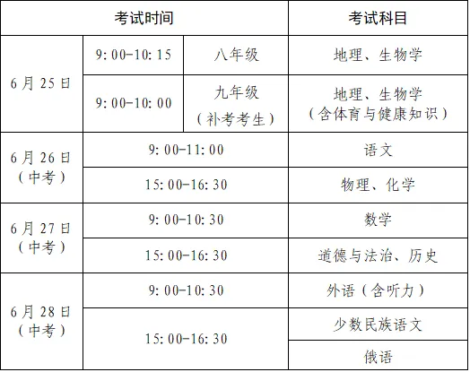 2026包头中考考场必看注意事项:考前、进场、答题、离场全流程避坑指南-第3张图片-四季读书网 2026包头中考考场必看注意事项:考前、进场、答题、离场全流程避坑指南-第3张图片-四季读书网