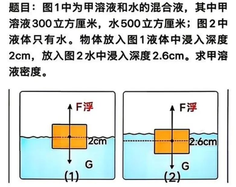 2026浙江中考真题全科汇总,速看→-第2张图片-四季读书网
