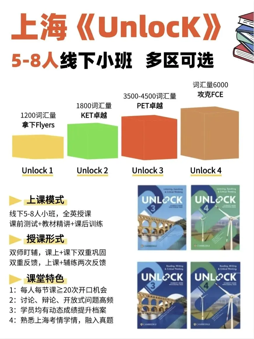 上海中考后的学英语:为什么Unlock教材是最优选择?| 附上海Unlock暑假班/周末班推荐-第9张图片-四季读书网