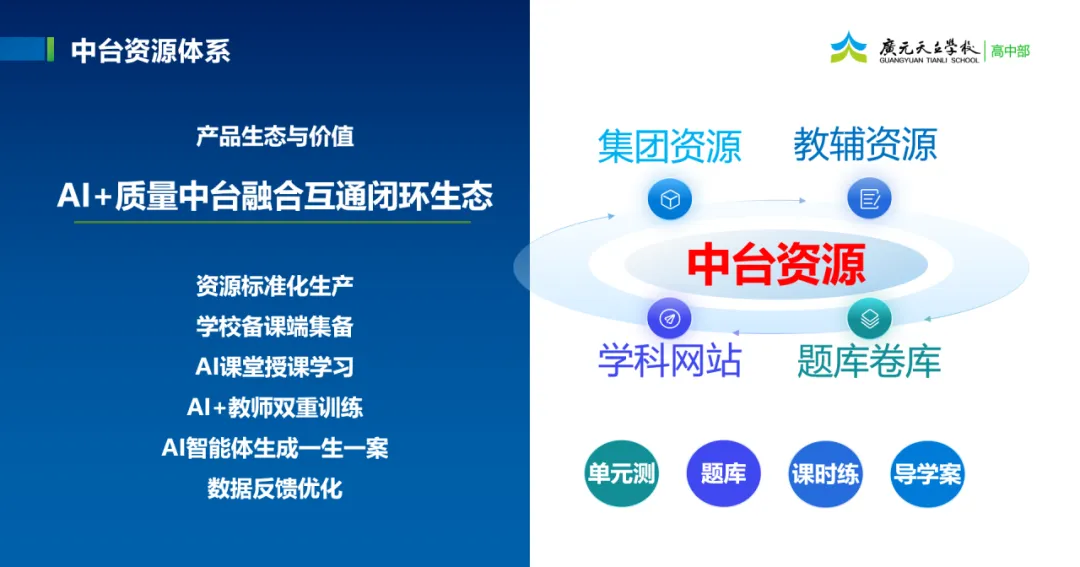 中考分数已出|择校正当时!为什么更多家长选择广元天立?-第11张图片-四季读书网 中考分数已出|择校正当时!为什么更多家长选择广元天立?-第11张图片-四季读书网
