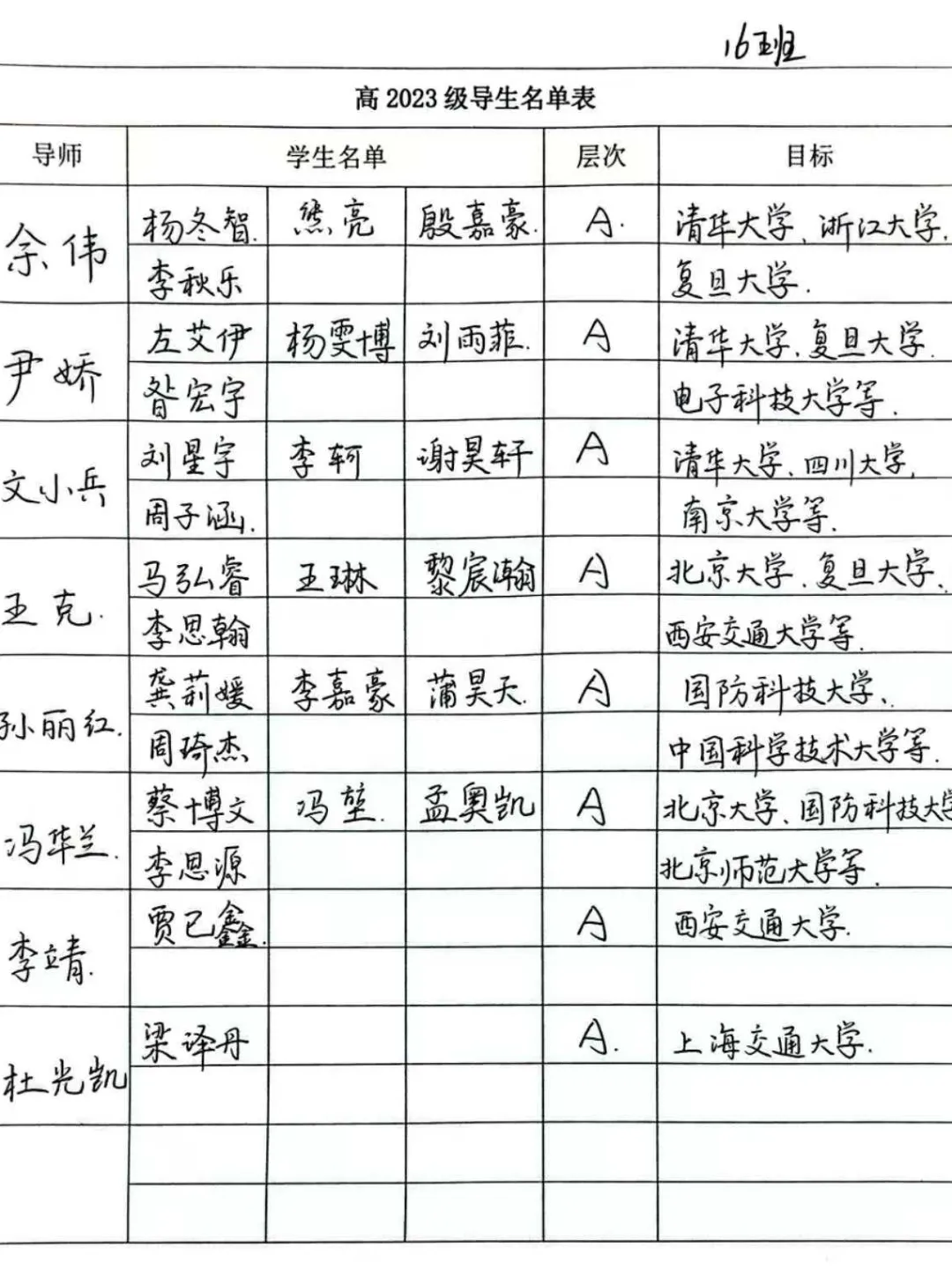中考分数已出|择校正当时!为什么更多家长选择广元天立?-第17张图片-四季读书网 中考分数已出|择校正当时!为什么更多家长选择广元天立?-第17张图片-四季读书网