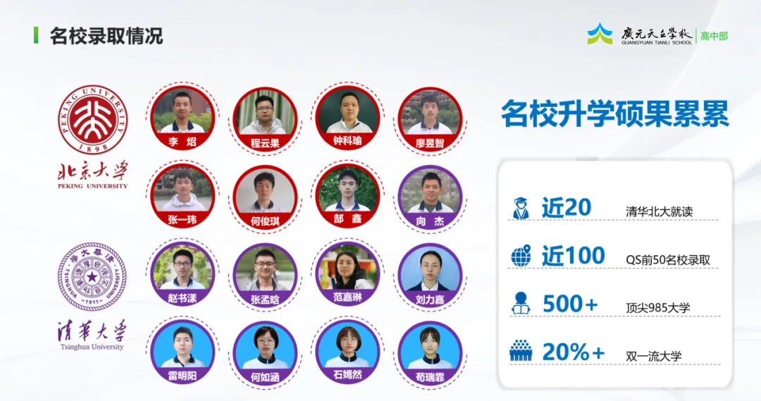 中考分数已出|择校正当时!为什么更多家长选择广元天立?-第31张图片-四季读书网 中考分数已出|择校正当时!为什么更多家长选择广元天立?-第31张图片-四季读书网