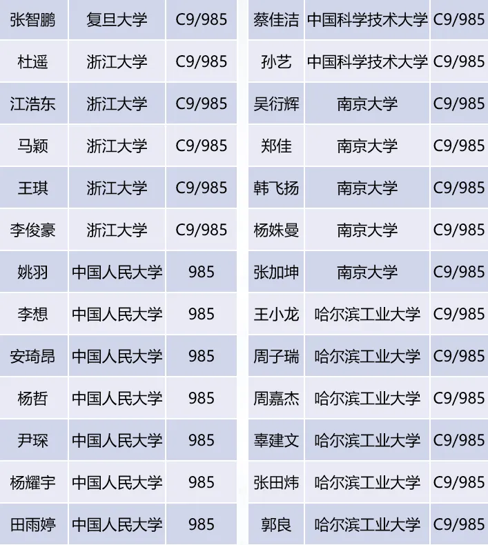 中考分数已出|择校正当时!为什么更多家长选择广元天立?-第33张图片-四季读书网 中考分数已出|择校正当时!为什么更多家长选择广元天立?-第33张图片-四季读书网