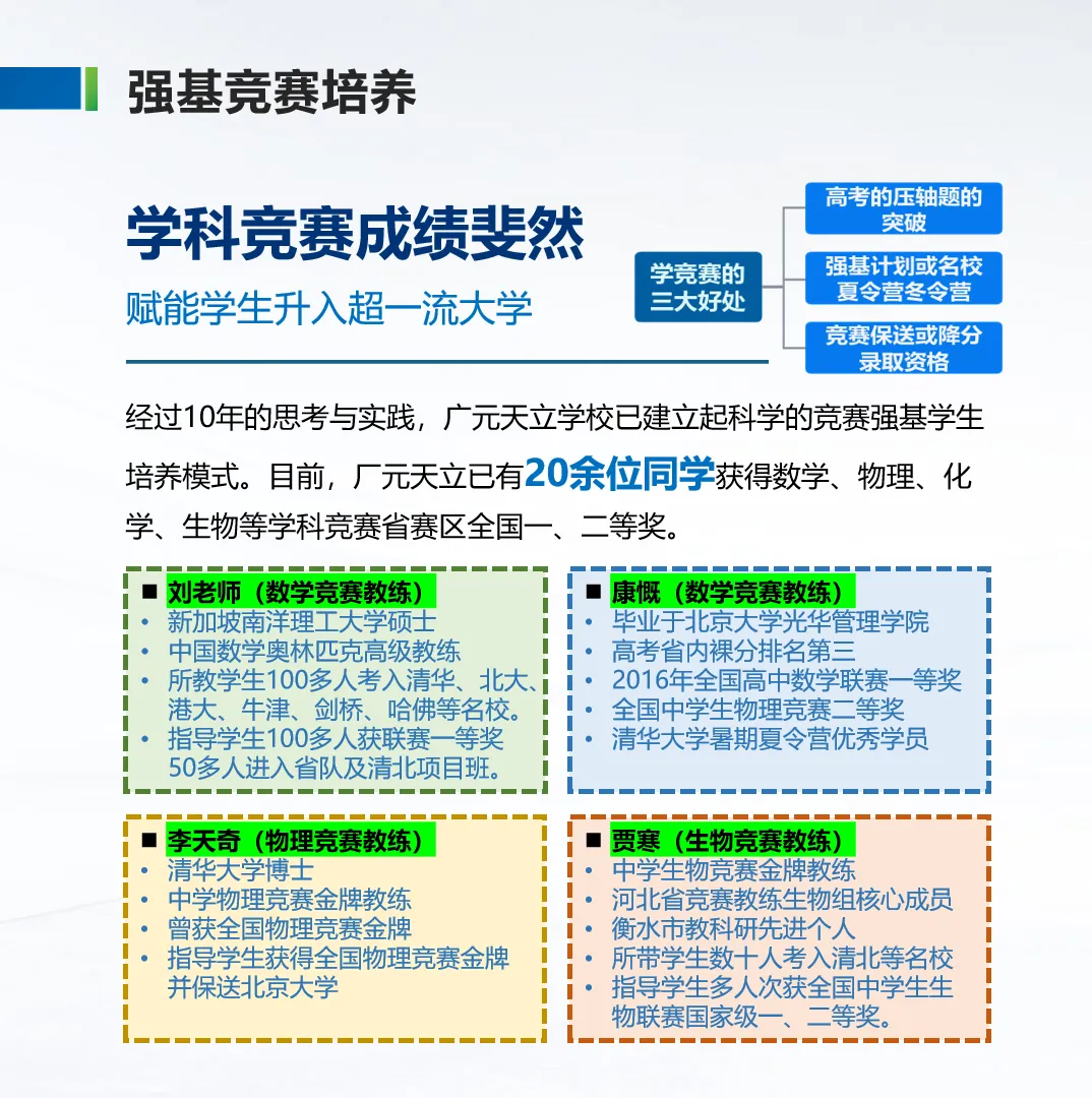 中考分数已出|择校正当时!为什么更多家长选择广元天立?-第35张图片-四季读书网 中考分数已出|择校正当时!为什么更多家长选择广元天立?-第35张图片-四季读书网