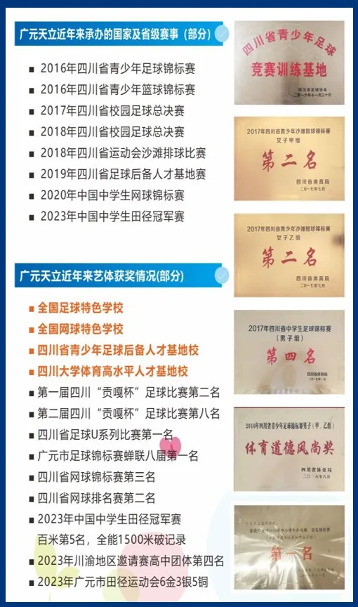 中考分数已出|择校正当时!为什么更多家长选择广元天立?-第39张图片-四季读书网 中考分数已出|择校正当时!为什么更多家长选择广元天立?-第39张图片-四季读书网