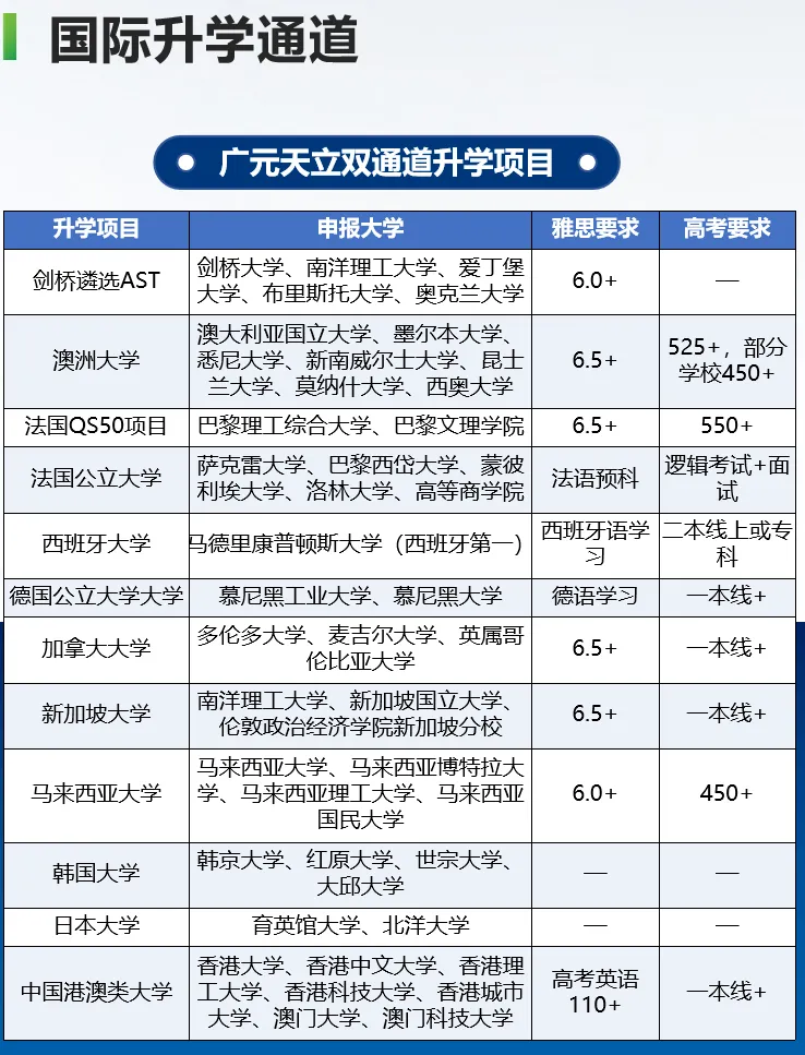 中考分数已出|择校正当时!为什么更多家长选择广元天立?-第40张图片-四季读书网 中考分数已出|择校正当时!为什么更多家长选择广元天立?-第40张图片-四季读书网