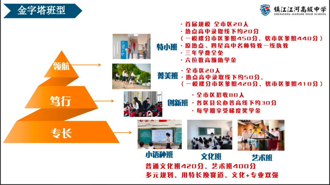 中考成绩即将出炉,别在家焦急干等-第18张图片-四季读书网 中考成绩即将出炉,别在家焦急干等-第18张图片-四季读书网