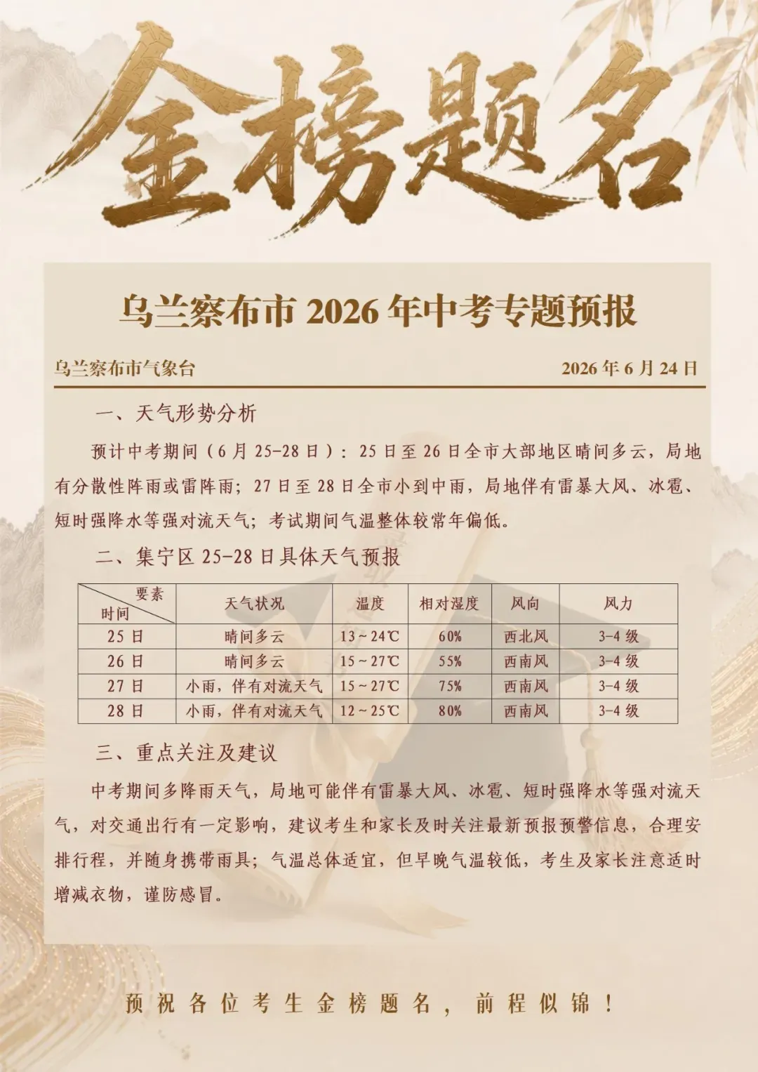 中考期间,乌兰察布将有雷暴大风、冰雹、短时强降水等强对流天气-第2张图片-四季读书网