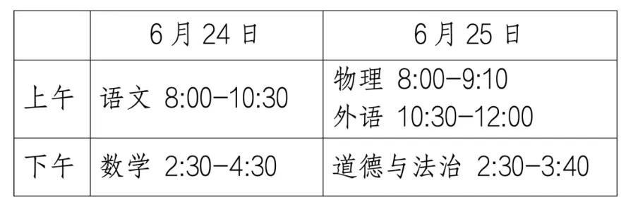 关于中考 你只需加油!天空都会为你放晴-第2张图片-四季读书网