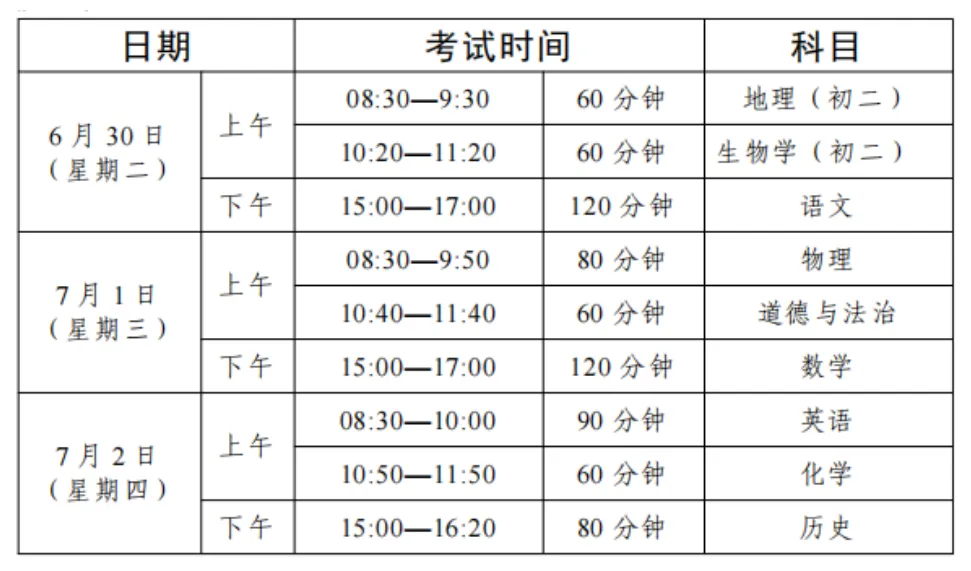 2026年惠州中考考生须知-第3张图片-四季读书网