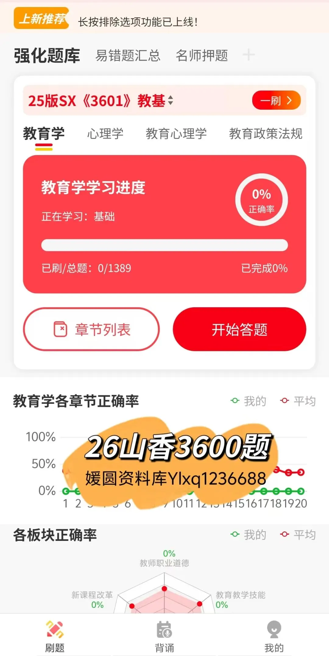 26广东教综60+14+7套真题+山香3600(教招刷题小程序,6.23有更新)-第7张图片-四季读书网