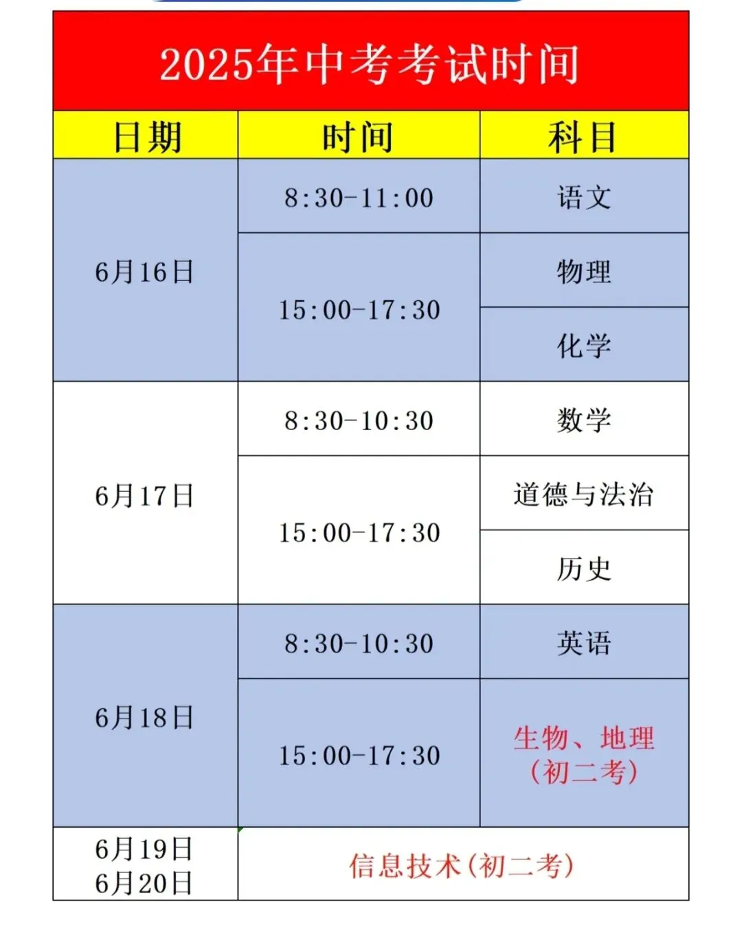 中考政策与升学择校参考之三昆明市2023-2025年中考录取分数线汇总-第8张图片-四季读书网 中考政策与升学择校参考之三昆明市2023-2025年中考录取分数线汇总-第8张图片-四季读书网