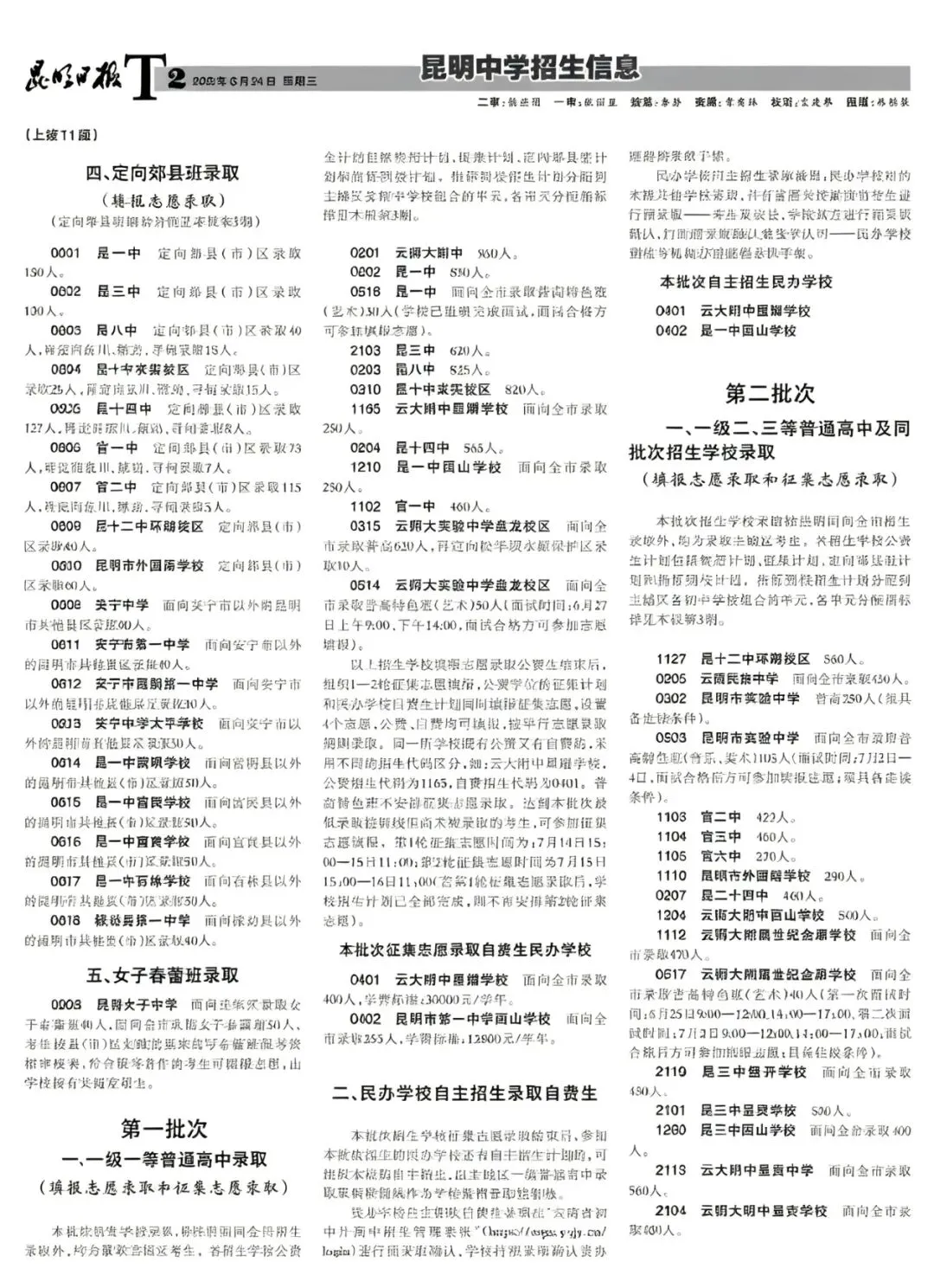 中考政策与升学择校参考之三昆明市2023-2025年中考录取分数线汇总-第11张图片-四季读书网 中考政策与升学择校参考之三昆明市2023-2025年中考录取分数线汇总-第11张图片-四季读书网