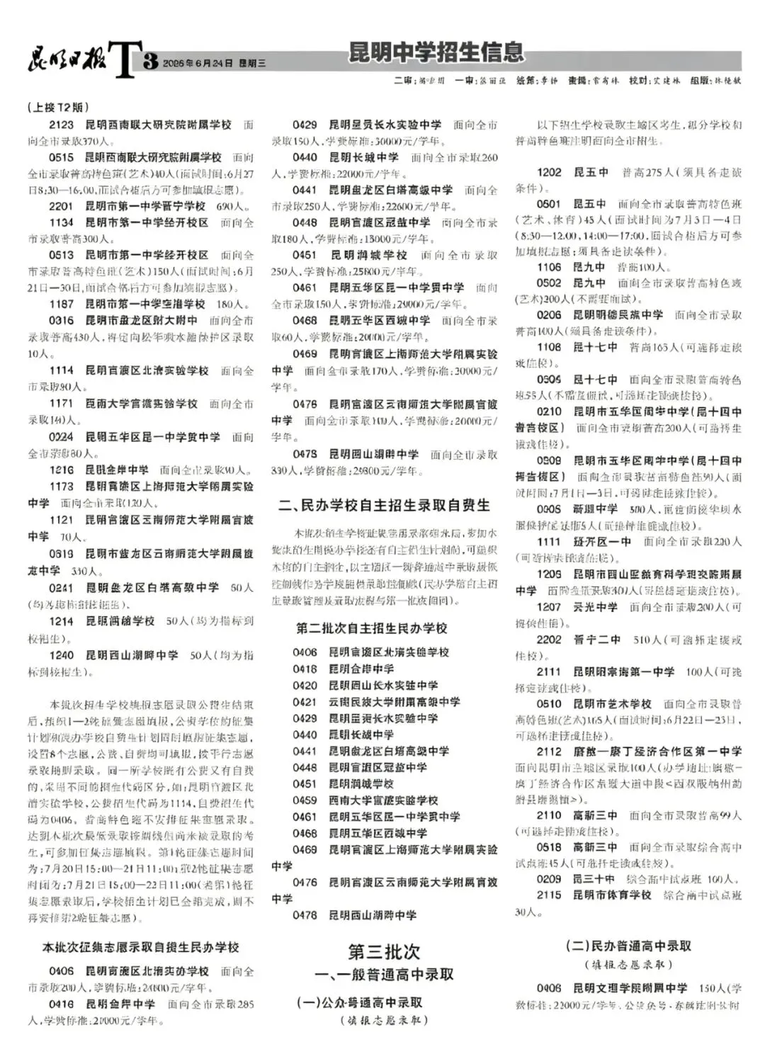 中考政策与升学择校参考之三昆明市2023-2025年中考录取分数线汇总-第12张图片-四季读书网 中考政策与升学择校参考之三昆明市2023-2025年中考录取分数线汇总-第12张图片-四季读书网