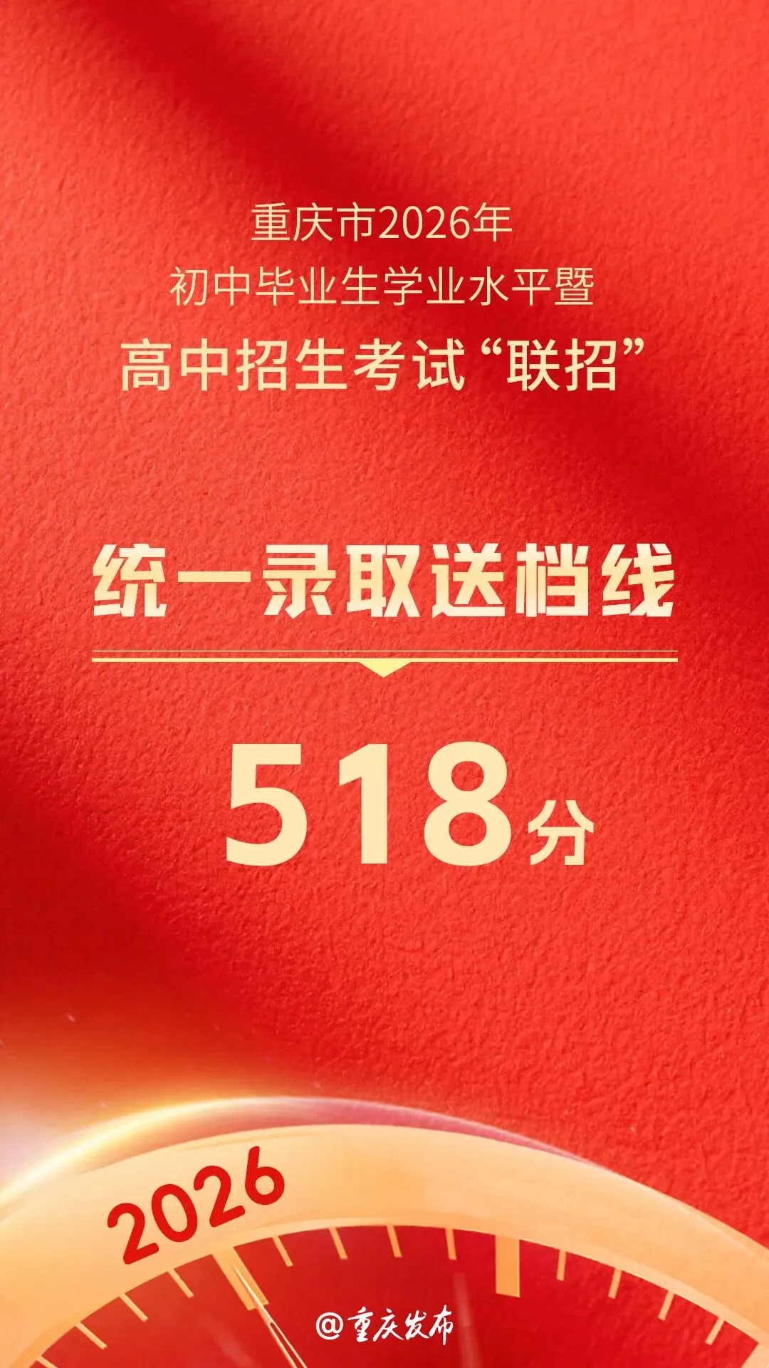 重庆市2026年中考“联招”统一录取送档线公布!-第1张图片-四季读书网