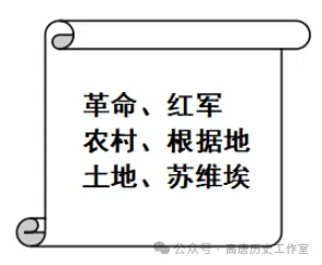 中考真题】|江西省2026年初中学业水平考试历史试题卷-第2张图片-四季读书网