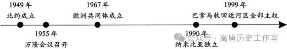 中考真题】|江西省2026年初中学业水平考试历史试题卷-第5张图片-四季读书网