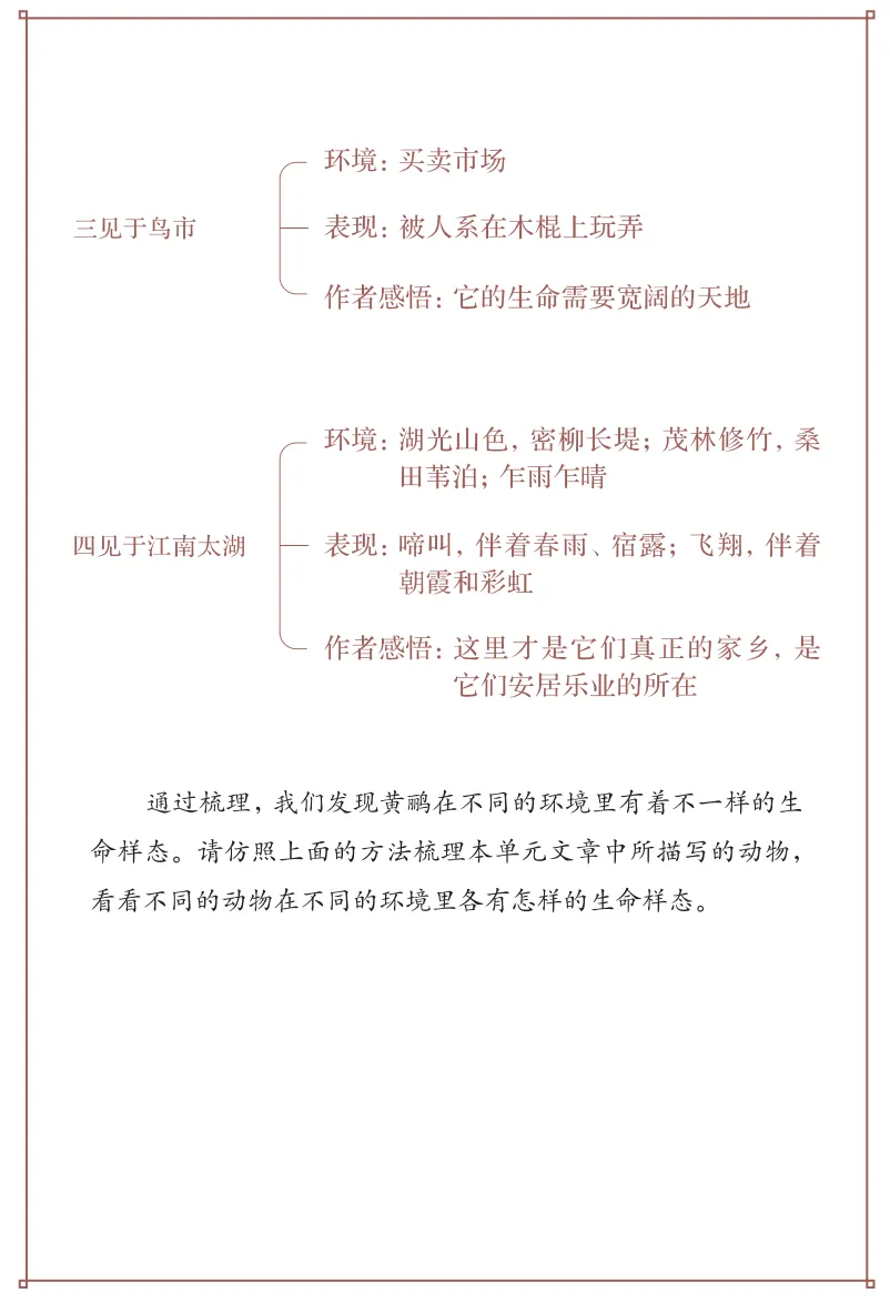 从2026全国高考到各地中考,看未来语文学习的方向-第20张图片-四季读书网 从2026全国高考到各地中考,看未来语文学习的方向-第20张图片-四季读书网