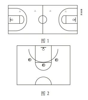 丰城市2026年普通高中中考体育特长生招生工作方案-第3张图片-四季读书网 丰城市2026年普通高中中考体育特长生招生工作方案-第3张图片-四季读书网